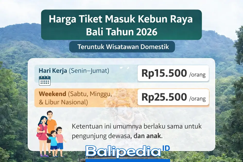 Harga Tiket Masuk Kebun Raya Bali